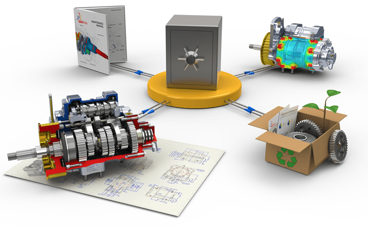 Solidworks Cad Data management