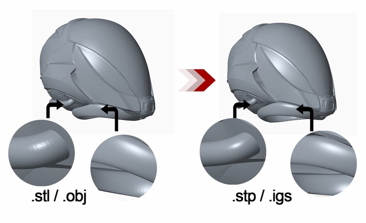 difference between IGES and STEP Files