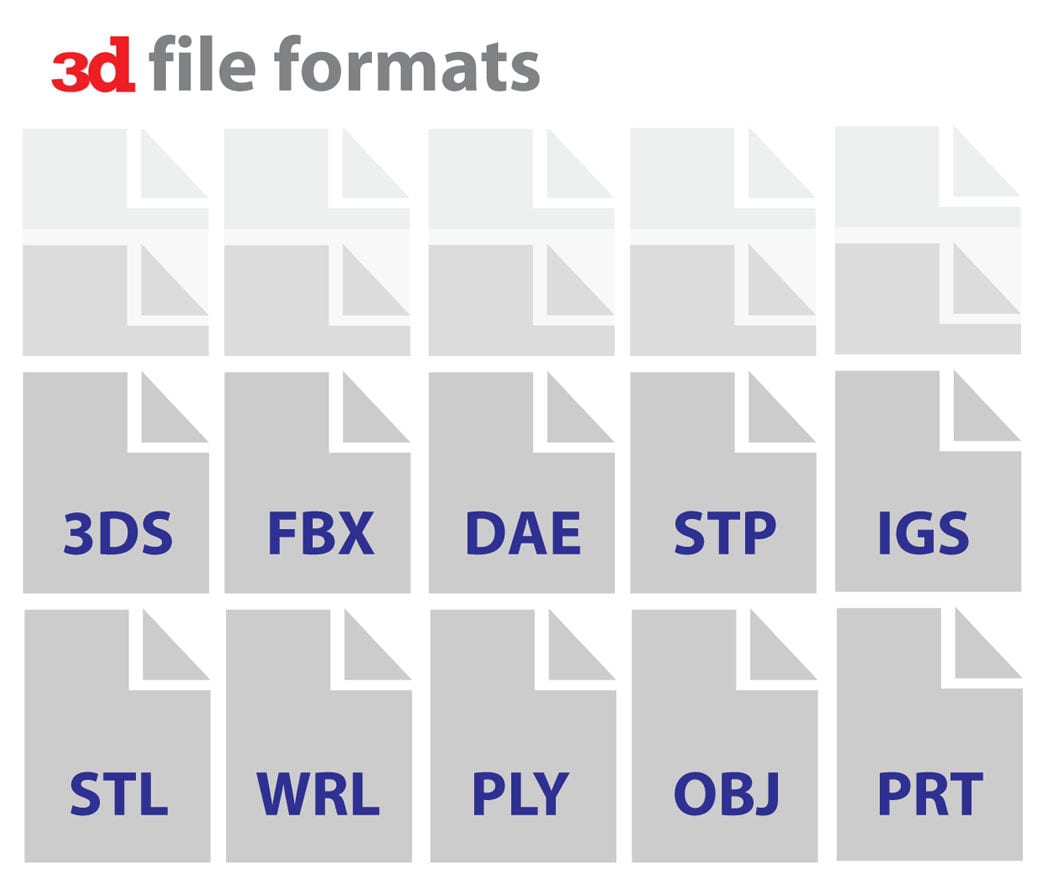 3D Scanning Digital Model Formats