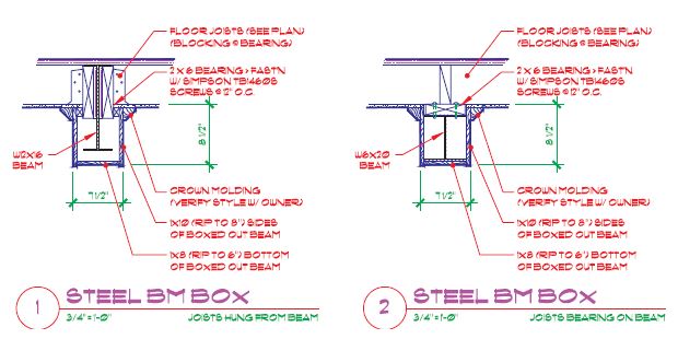 What is Different types of CADD formats
